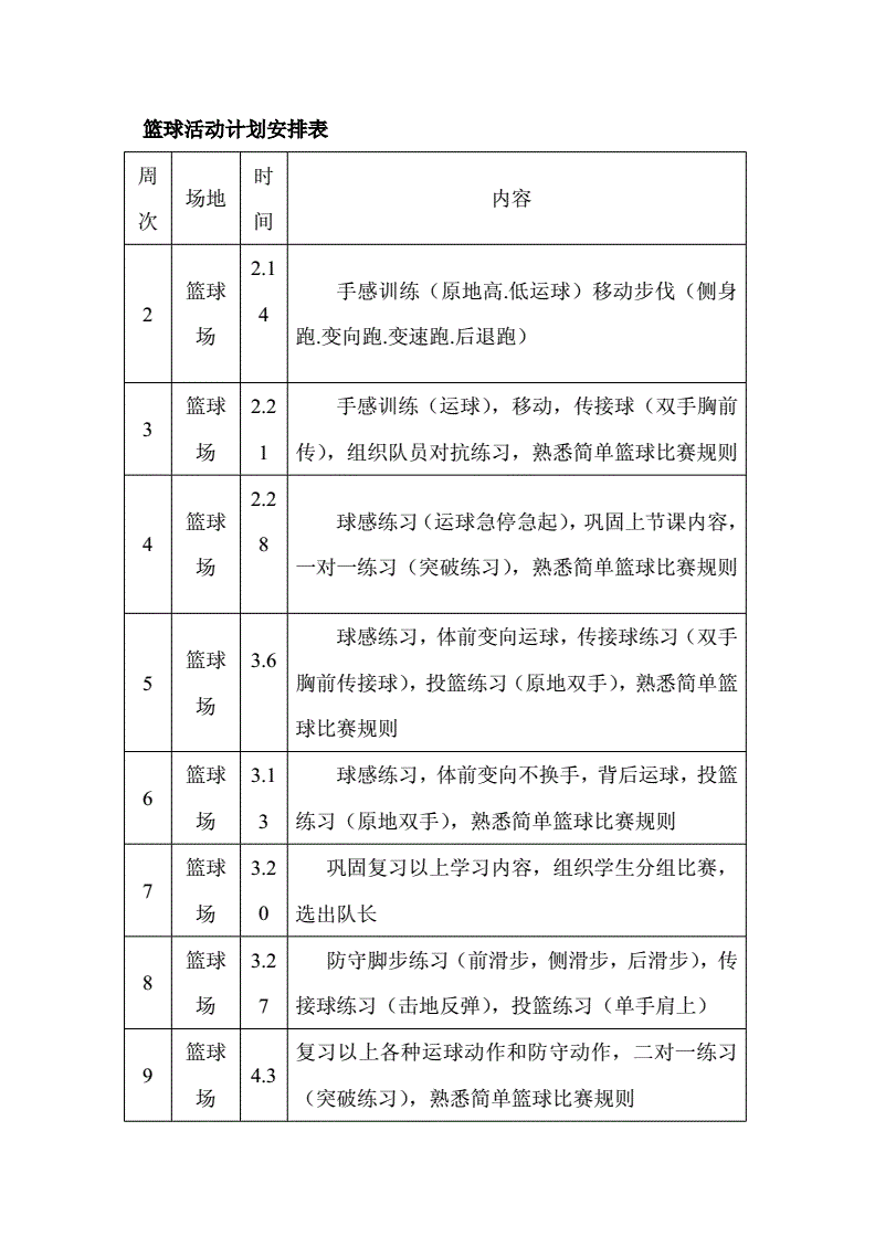 小学生篮球校队训练计划安排表